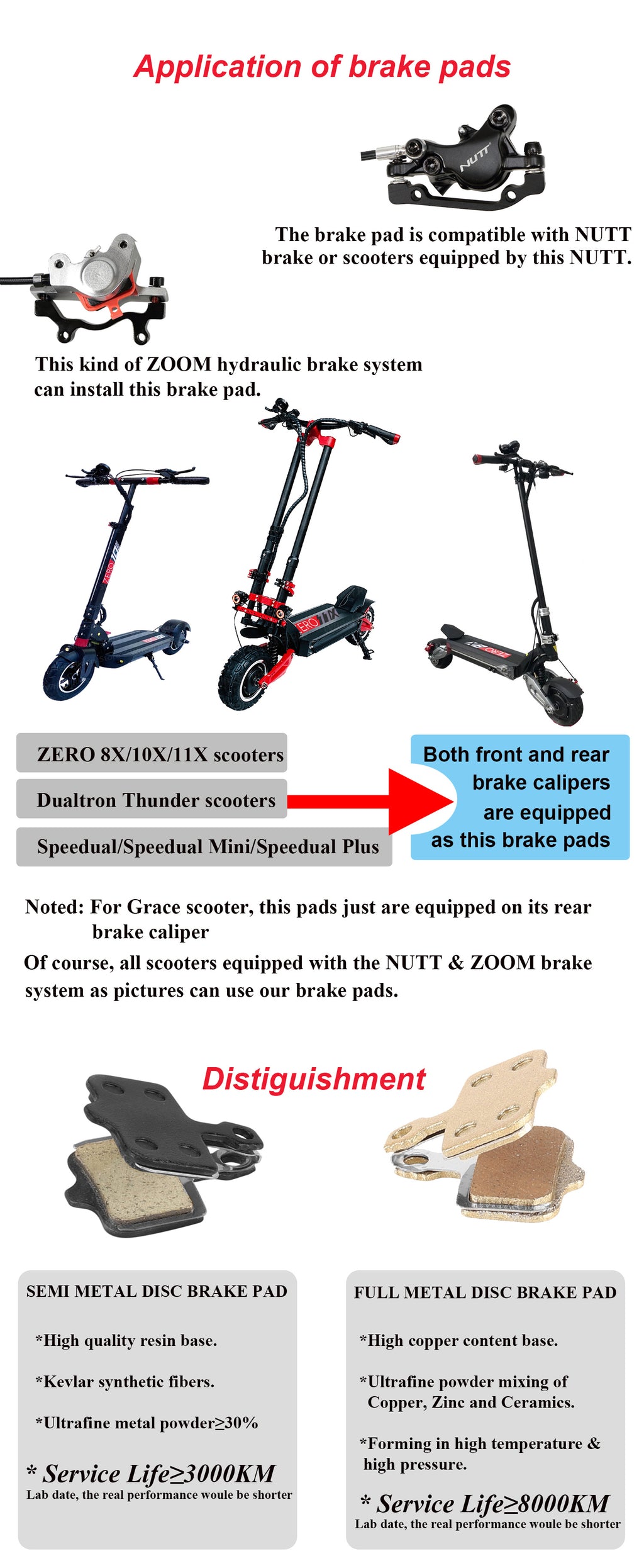 NUTT stabdžių kaladėlės ZERO / VSETT / Dualtron / Kugoo / Laote (pusiau metalinės)