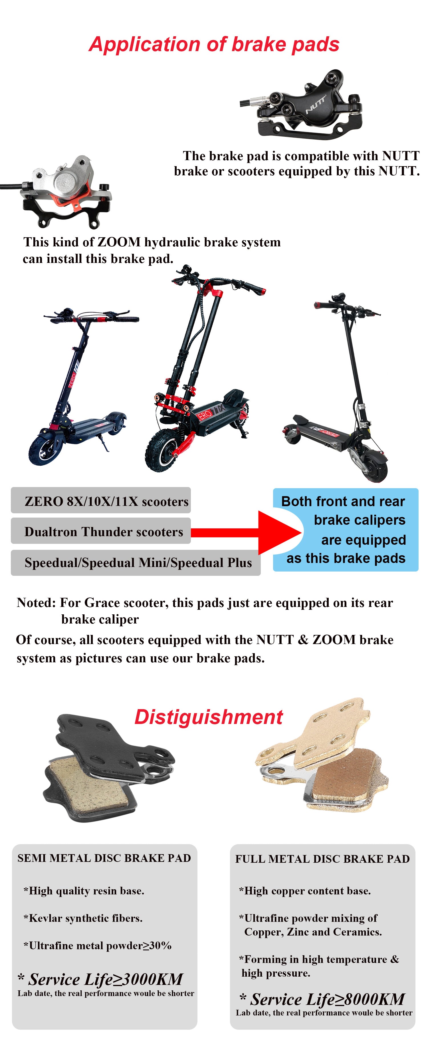 NUTT stabdžių kaladėlės ZERO / VSETT / Dualtron / Kugoo / Laote (pusiau metalinės)